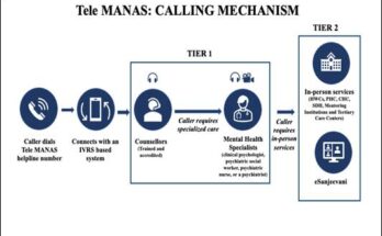 ele MANAS is a comprehensive mental health care service. You can dial the Toll free numbers above to get in touch with our Counsellor हडपसर क्राइम न्यूज, हडपसर मराठी बातम्या, हडपसर न्युज Hadapsar Crime News, Hadapsar Marathi News, ,Hadapsar News