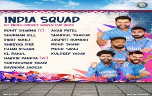 Indian squad announced for the upcoming World Cup cricket tournament
आगामी विश्वचषक क्रिकेट  स्पर्धेसाठी भारतीय संघाची घोषणा
हडपसर क्राइम न्यूज, हडपसर मराठी बातम्या, हडपसर न्युज Hadapsar Crime News, Hadapsar Marathi News, ,Hadapsar News
