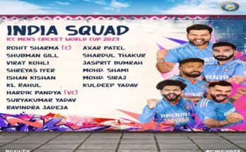 Indian squad announced for the upcoming World Cup cricket tournament आगामी विश्वचषक क्रिकेट स्पर्धेसाठी भारतीय संघाची घोषणा हडपसर क्राइम न्यूज, हडपसर मराठी बातम्या, हडपसर न्युज Hadapsar Crime News, Hadapsar Marathi News, ,Hadapsar News