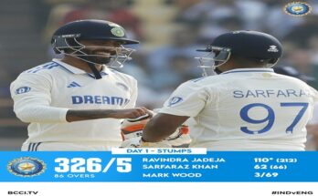 India vs England cricket test match India 326 runs for 5 wickets भारत विरुद्ध इंग्लंड क्रिकेट कसोटी सामन्यात भारताच्या 5 गडी बाद 326 धावा हडपसर क्राइम न्यूज, हडपसर मराठी बातम्या, हडपसर न्युज Hadapsar Crime News, Hadapsar Marathi News, ,Hadapsar News, Hadapsar Latest News